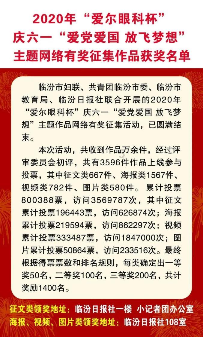 二手车市场如同菜市场，该如何找到货真价实的车呢？游戏画面